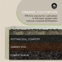 High Grow Straight Hochbeet 180x60x90cm 970l Stahl Verzinkt Beige -Wrights Gartenladen 10032317 yy 0008 logo Blumfeldt High Grow Straight Hochbeet 180x60x90cm