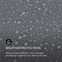 Pantheon Roof Ersatzdach 3 X 6 M Grau -Wrights Gartenladen 10032667 yy 0003 logo Blumfeldt Pantheon Roof Ersatzdach 3x6 m Grau reedit