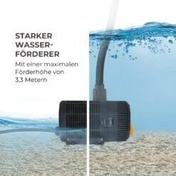 Nemesis T60 Teichpumpe 60W Leistung 3,3 M Förderhöhe 4700l/h Durchsatz 12 Nemesis T60 Teichpumpe 60W Leistung 3,3 M Förderhöhe 4700l/h Durchsatz -Wrights Gartenladen 10033382 de 0005 logo