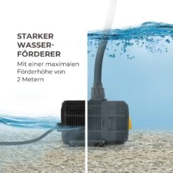 Nemesis T35 Teichpumpe 35W Leistung 2 M Förderhöhe 2300l/h Durchsatz -Wrights Gartenladen 10033390 de 0005 logo