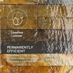 Raincastle Gartenbrunnen 12 LEDs 8W IPX8 Indoor & Outdoor -Wrights Gartenladen 10033428 yy 0004 logo Blumfeldt Raincastle Gartenbrunnen 12 LEDs