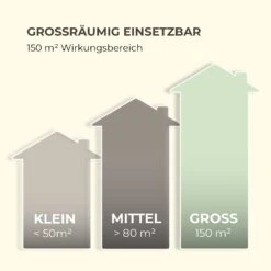 Mosquito Ex 5500 13W 150m² LEDs Auffangschale Kette Schwarz -Wrights Gartenladen 10033561 de 0008 logo