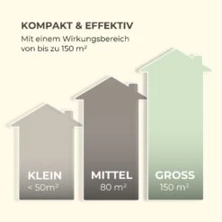 Skyfall RD Insektenvernichter 3,5W 150m² LEDs Auffangschale Kordel -Wrights Gartenladen 10034732 de 0006 logo