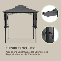 Steakhouse Wings Pavillon 244x260x152cm 160 G/m² PE Flammhemmend Stahl -Wrights Gartenladen 10034765 de 0003 logo