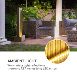 Skyriver Gartenbrunnen Zimmerbrunnen Indoor Outdoor LED 10 M Kabel -Wrights Gartenladen 10034776 uk 0006 logo