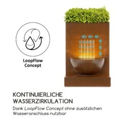 Windflower Gartenbrunnen Pflanzschale 11 W Indoor & Outdoor Verzinkt -Wrights Gartenladen 10034778 de 0005 logo