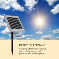 Blumquell Solarbrunnen LED 5 M Kabel Kunststein Solarpanel -Wrights Gartenladen 10035542 de 0004 logo