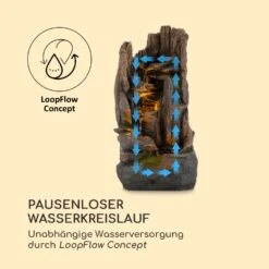 Mystic Tree Solarbrunnen LED-Beleuchtung Polyresin 12 Mystic Tree Solarbrunnen LED-Beleuchtung Polyresin -Wrights Gartenladen 10035728 de 0005 logo