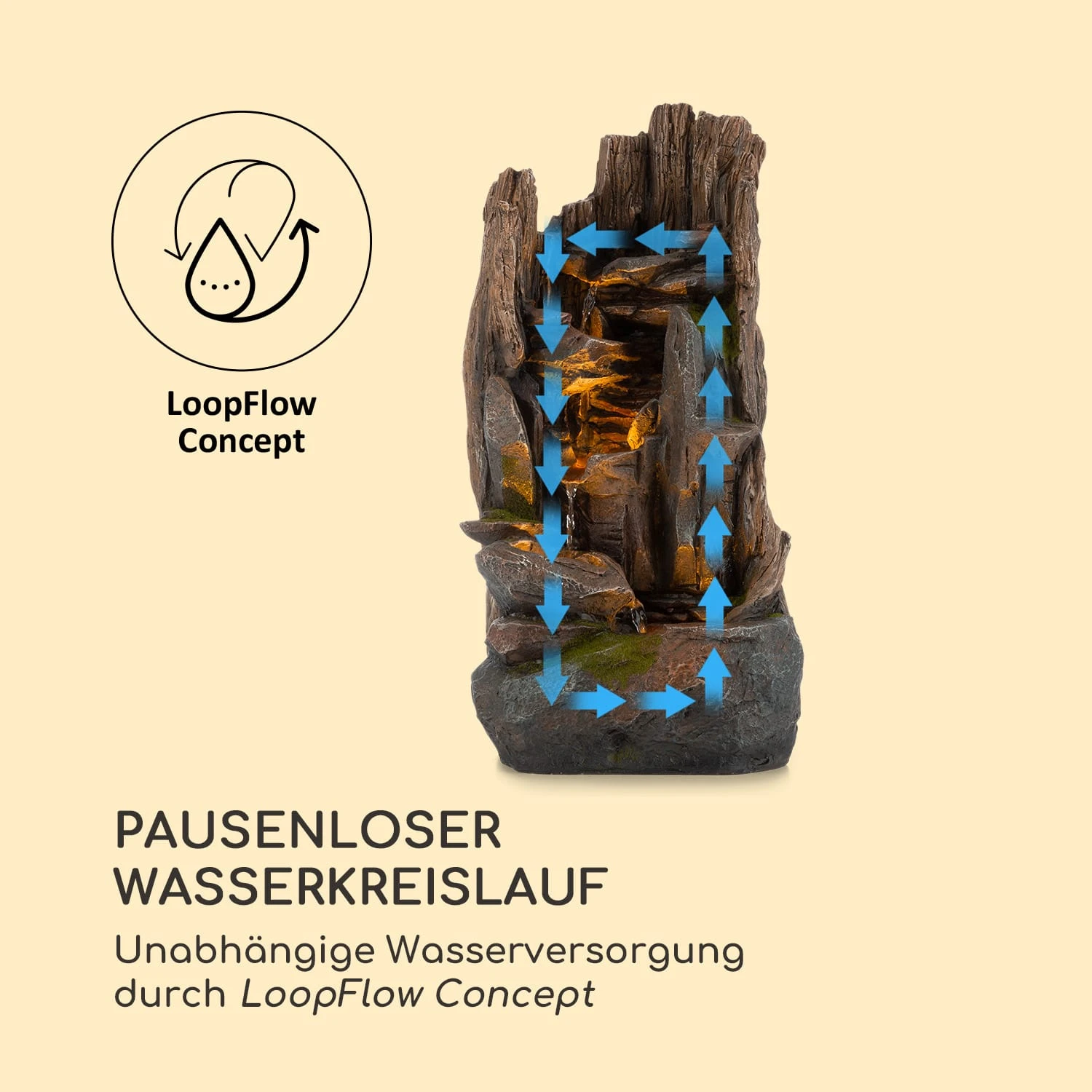 Mystic Tree Solarbrunnen LED-Beleuchtung Polyresin 5 Mystic Tree Solarbrunnen LED-Beleuchtung Polyresin – Bild 5