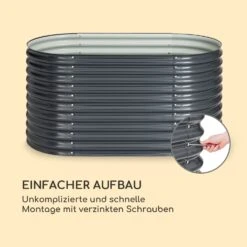 High Grow Hochbeet 160 X 80 X 80 Cm Stahl-Wellblech Einfacher Aufbau -Wrights Gartenladen 10035814 de 0005 logo