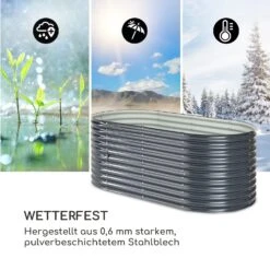 High Grow Hochbeet 200 X 80 X 100 Cm Stahl-Wellblech Einfacher Aufbau -Wrights Gartenladen 10035815 de 0006 logo