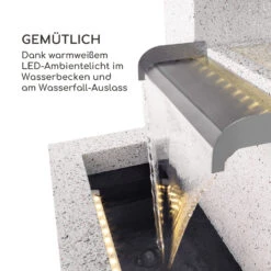 Bloomingstone Brunnen Gartenbrunnen Zierbrunnen 20W Pumpe Zink LED -Wrights Gartenladen 10035916 de 0004 logo