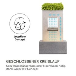 Bloomingstone Brunnen Gartenbrunnen Zierbrunnen 20W Pumpe Zink LED -Wrights Gartenladen 10035916 de 0006 logo