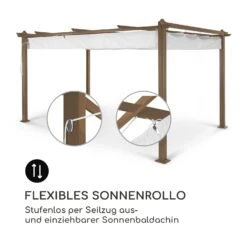 Pantheon Rust Pergola Ersatzdach 200 G/m² Polyester-Tuch 3x4 M Inkl. Seilzug -Wrights Gartenladen 10036126 de 0003 logo