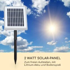 Löwenstein Wandbrunnen 2W Solar-Pumpe Polyresin 4 Weiße LED 5m Kabel -Wrights Gartenladen 10036333 de 0003 logo