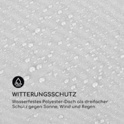 Pantheon Pergola Ersatzdach Dach Sonnendach Plane 3x3 M 6 Pantheon Pergola Ersatzdach Dach Sonnendach Plane 3x3 M -Wrights Gartenladen 10036345 de 0003 logo