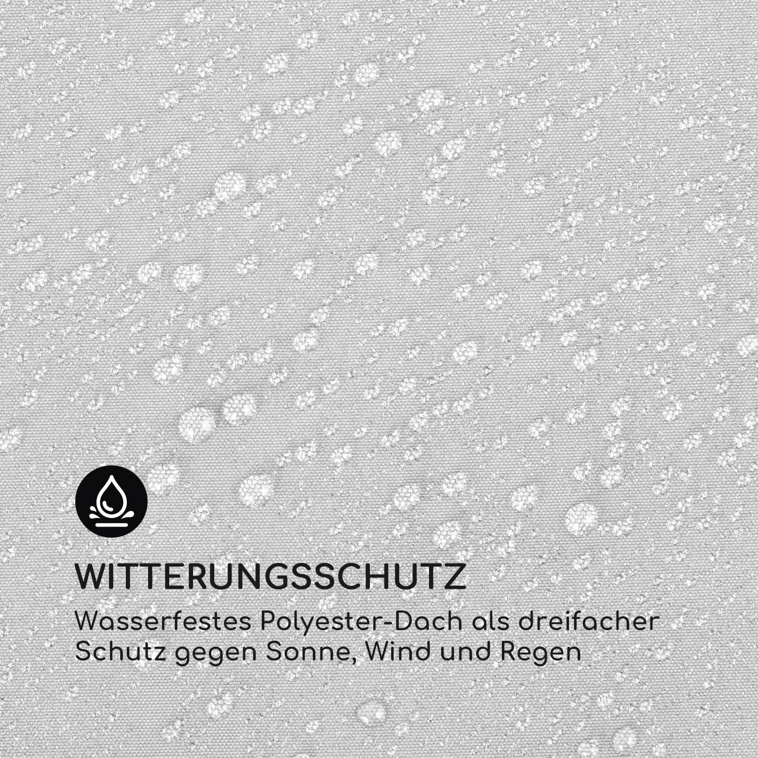 Pantheon Pergola Ersatzdach Dach Sonnendach Plane 3x3 M 3 Pantheon Pergola Ersatzdach Dach Sonnendach Plane 3x3 M – Bild 3