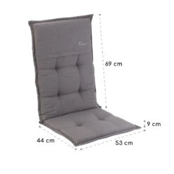 Coburg Polsterauflage Sesselauflage Gartenstuhl Polyester 53x117x9cm -Wrights Gartenladen 10037379 yy 0005 logo