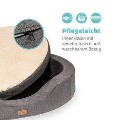 Lotte Hundebett Waschbar Orthopädisch Memory-Schaum Größe XL -Wrights Gartenladen 10037581 de 0005 logo