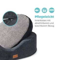 Lotte Hundebett Waschbar Orthopädisch Rutschfest Atmungsaktiv Größe M -Wrights Gartenladen 10037590 de 0005 logo