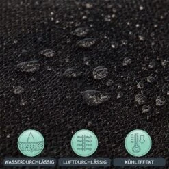 Quadratisches Sonnensegel 5 X 5 M Polyester Luftdurchlässig -Wrights Gartenladen 10038217 de 0003 logo