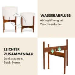 Thorn Blumentopf Mit Ständer 50er Jahre Stil 2 Größen -Wrights Gartenladen 10038440 de 0005 usp