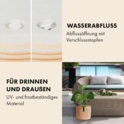 Hasselt Blumentopf Polystone Pflanzenfreundlich Handgemacht 3D-Optik -Wrights Gartenladen 10038548 de 0004 usp