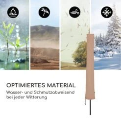 Shield Premium Schutzhülle Sonnenschirm Bis Ø 300 Cm UV-beständig -Wrights Gartenladen 10038725 de 0007 logo