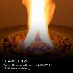 Pilos Gas-Feuerstelle 40.000BTU/13kW Abdeckung Edelstahlbrenner 9 Pilos Gas-Feuerstelle 40.000BTU/13kW Abdeckung Edelstahlbrenner -Wrights Gartenladen 10039400 de 0003 logo