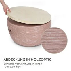 Vitina Gas-Feuerstelle 40.000BTU/13kW Abdeckung Edelstahlbrenner -Wrights Gartenladen 10039404 de 0004 logo